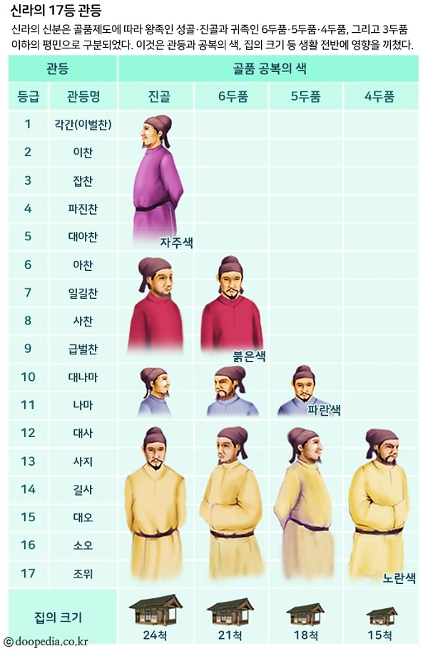 ujian-pegawai-negeri-di-korea